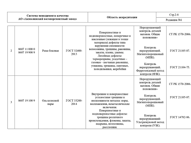 Сертификат 2