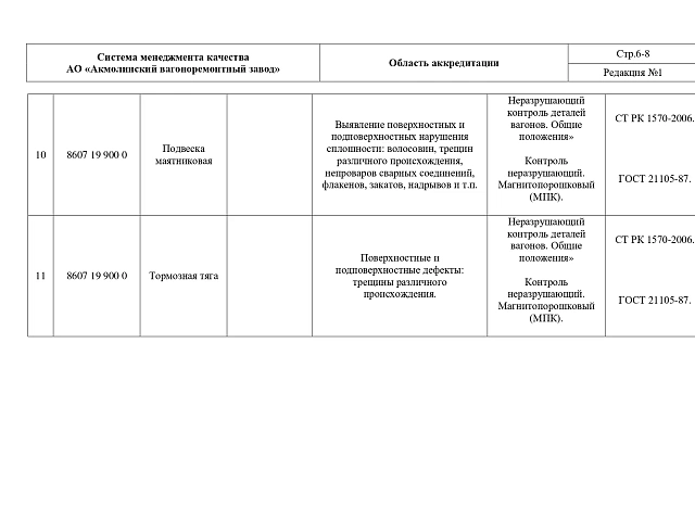 Сертификат 6