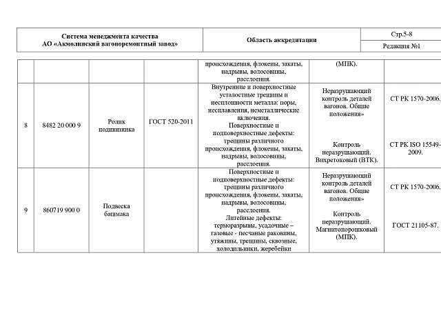 Сертификат 5