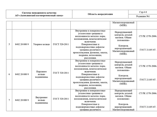 Сертификат 4