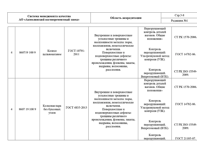 Сертификат 3